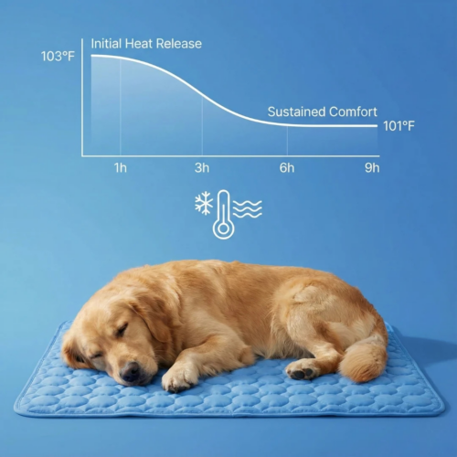 Arctic Cooling Mat (Official Retailer) [year]